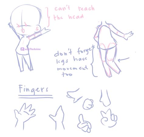 Image result for Basic Chibi Hand Tutorial
