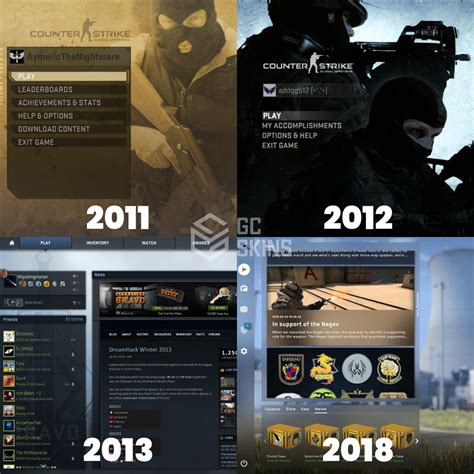 Image result for CS GO PC Mod Menu 2021 Free