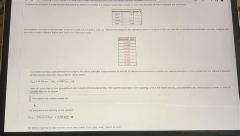 Density Table 的图像结果