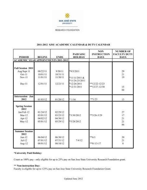 Updated June 2012 2011-2012 SJSU ACADEMIC CALENDAR ...
