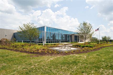 Financial Service 的图像结果