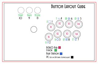 Image result for Frame1 Button Layout