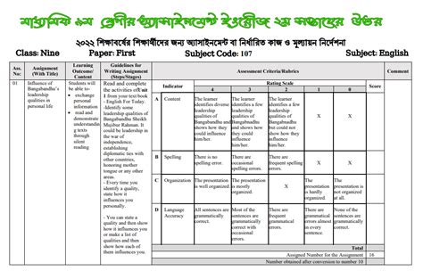 Class 9 Week 2 English Assignment Answer 2022 的图像结果