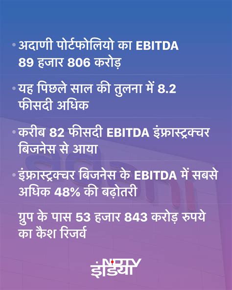 EBITDA ऑल टाइम हाई, रिकॉर्ड कैपेक्स, कैश फ्लो फुल... अदाणी ग्रुप की ...