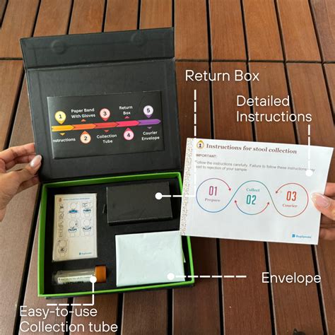 India's Most Advanced Gut Microbiome Test — Sova Health