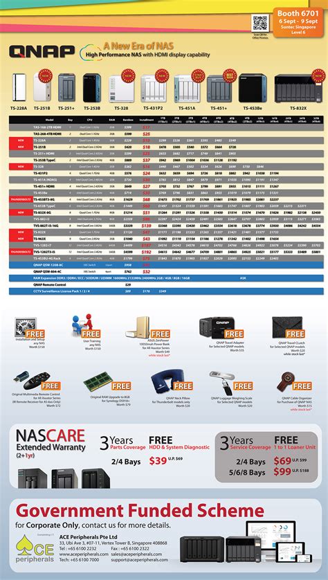 QNAP NAS - page 1 Brochures from COMEX 2018 Singapore on Tech Show ...