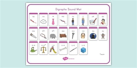Digraphs Sound Mat (teacher made) - Twinkl