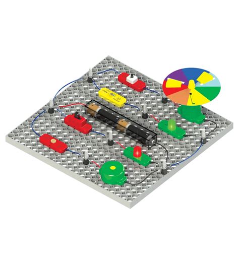 Blix E-Circuits – Cretto