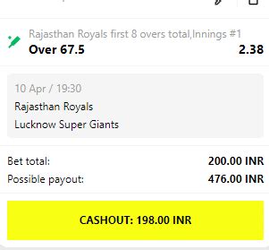 IPL 2022 Blog: Best Bets and Odds for RR vs LSG