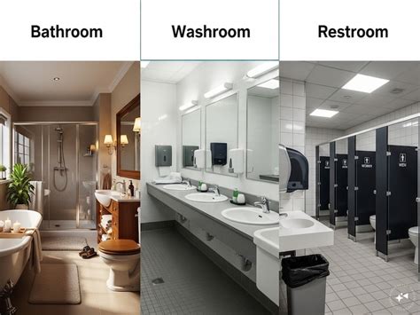 Bathroom vs Washroom vs Restroom.. இவைகளில் உள்ள வித்தியாசம் என்ன? 99% ...