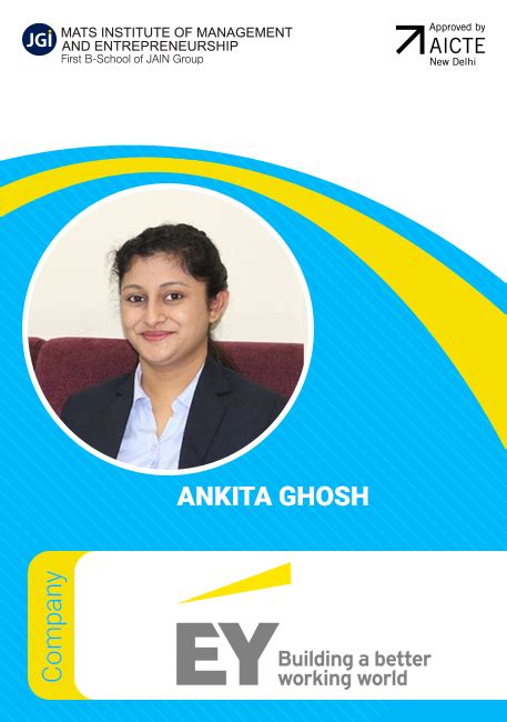 Students Placed | Mime, Bangalore