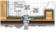 bathroom membrane for tiling basement shower tiled floor not sealed by builder what now bathroom membrane for tiling basement shower tiled floor not sealed by builder what now