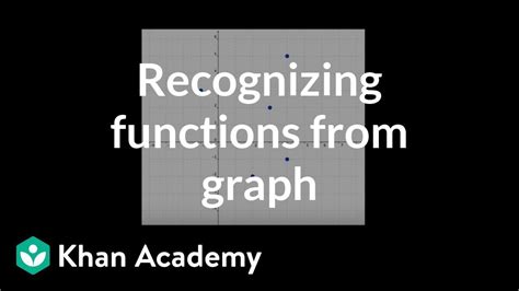 Image result for Function and Relation Graph PNG