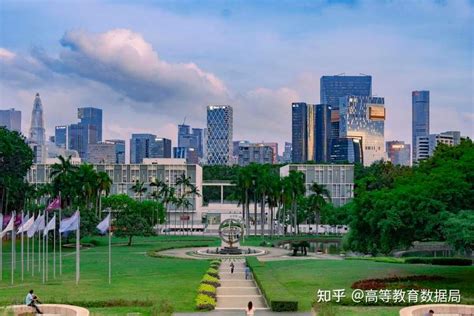 深圳大学为什么不是国家“双一流”大学？ - 知乎