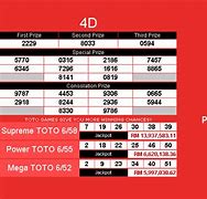 toto 4d jackpot system 5