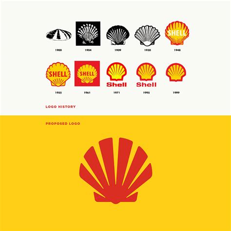 Image result for Shell Logo Draw
