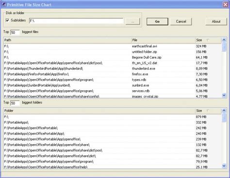 Image result for Source Code File Size