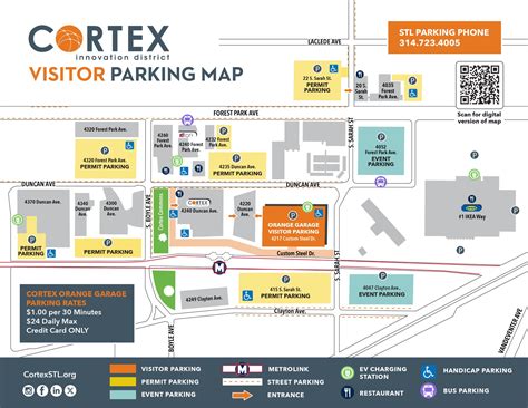 American Institute of Architects St. Louis