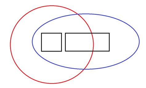 Image result for Rust How to Stack TCS