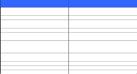 Image result for Difference Between Firmware and Operating System