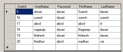 Image result for Making DataGrid SQL Bigger Visual Studio