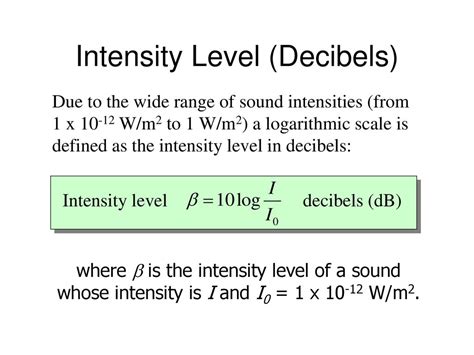 Intensity Level 的图像结果
