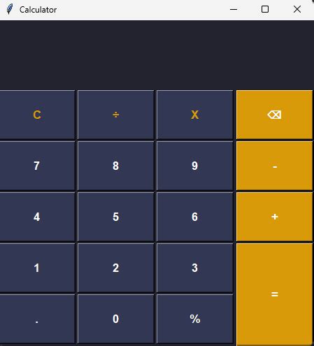 Calculator Python 的图像结果