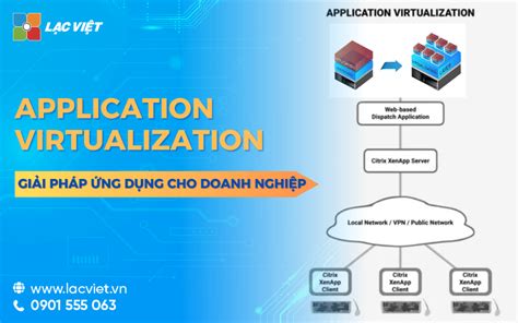 VMware Application Virtualization 的图像结果