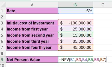 NPV Excel Tutorial 的图像结果