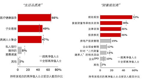 中国银行业数字化趋势报告_互联网_艾瑞网