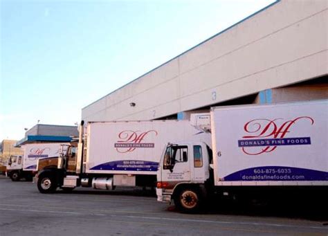 Buy Local Week BC 的图像结果