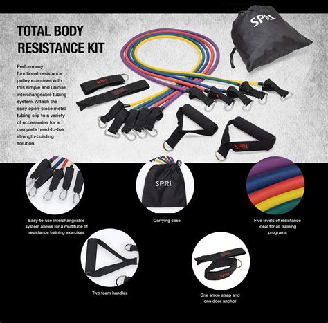 Buy SPRI Resistance Band Kit (5 Exercise Bands, Ankle/Wrist Strap, Door ...