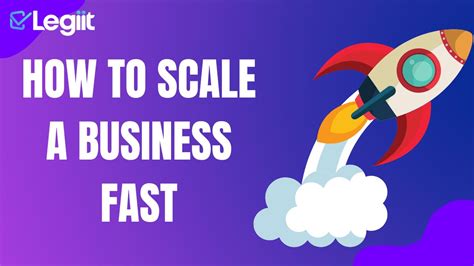 How to Scale My Business 的图像结果