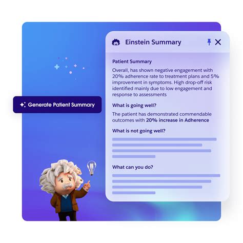 Programme Outcome 的图像结果