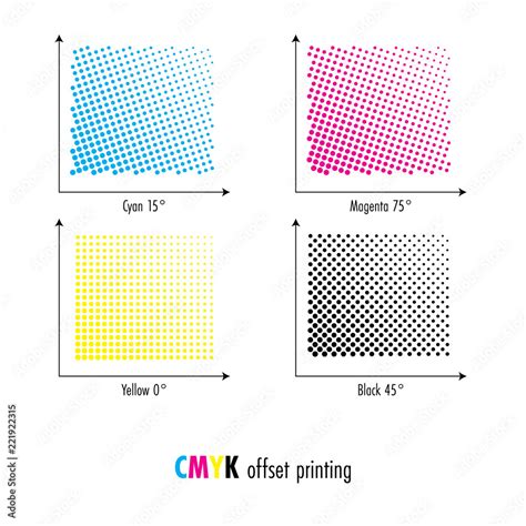 Screen Printing Color Separation 的图像结果