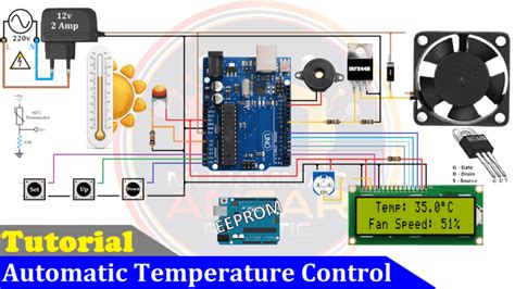 Image result for Thermo Control Arduino