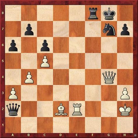 Biel 2019 R01: Sicilian Counterattacks and Queen's Pawn Boa ...