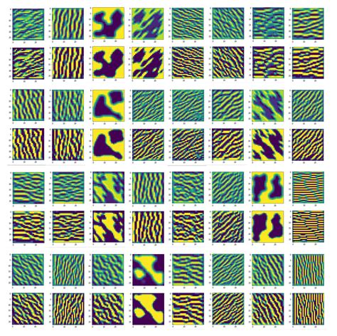 Image result for CNN Filter Output Visualization