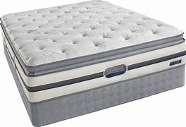Image result for Simmons Pillow Top Mattress
