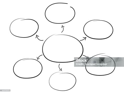 Mind Map Design 的图像结果
