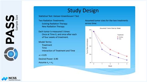 Image result for Pass Sample Size Reproducibility