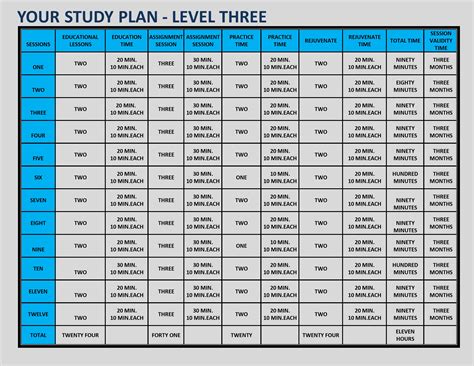 SENIOR ABACUS LEVEL 3