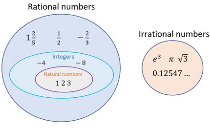 Image result for 8 Multi