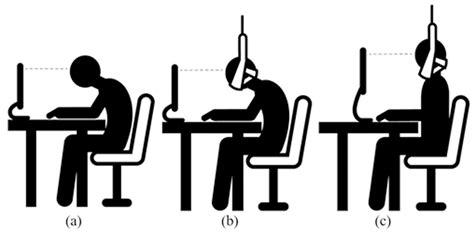 Effects of a Traction Device for Head Weight Reduction and Neutral ...