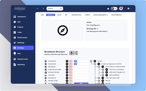 Lean Project Management Software 的图像结果