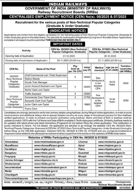 RRB NTPC Notification 2025 Out: Apply Online for 5810 Graduate Level ...