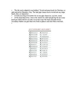 Image result for Figure Out Binary Code Secret Message