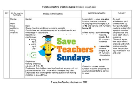 Image result for Basic Function Machines KS2