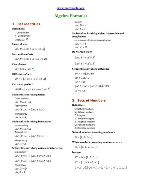 Image result for Basic Formulas of Maths Algebra