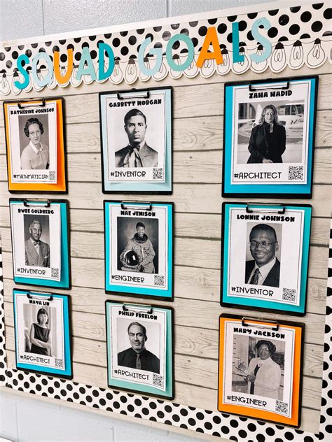 Interactive bulletin boards – Artofit